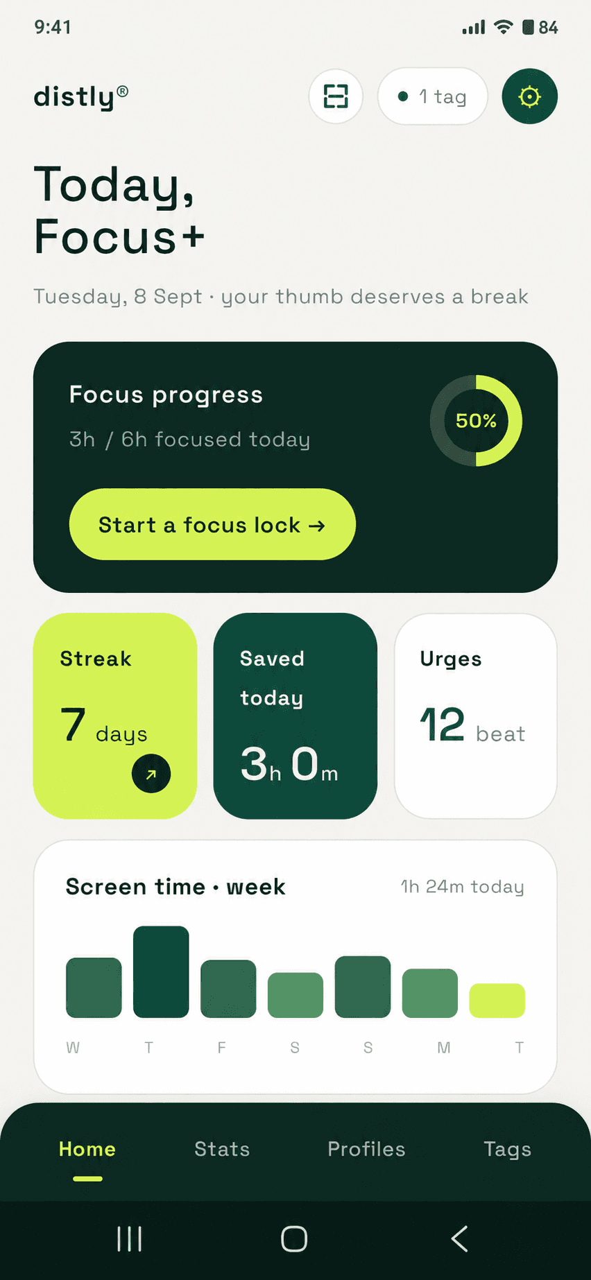 Distly home dashboard with focus progress, saved time, urges beaten, and weekly screen time — illustrative demo data